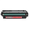 Compatible toner with HP 646A CF033A magenta 